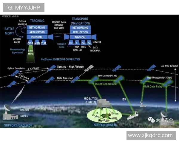 西安排球队耐力表现的深度数据分析与战术影响探讨