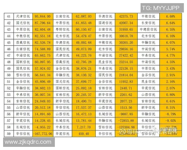 北京乒乓球队在世锦赛中的速度表现分析与启示