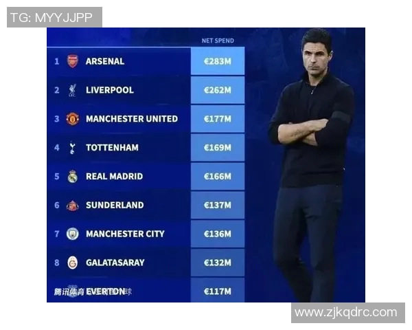 北京网球队以69分稳居世锦赛积分榜首位争夺冠军前景广阔