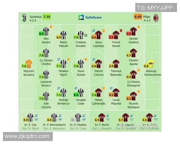 南京足球队与成都足球队赛后复盘分析双方状态与表现的全面解读